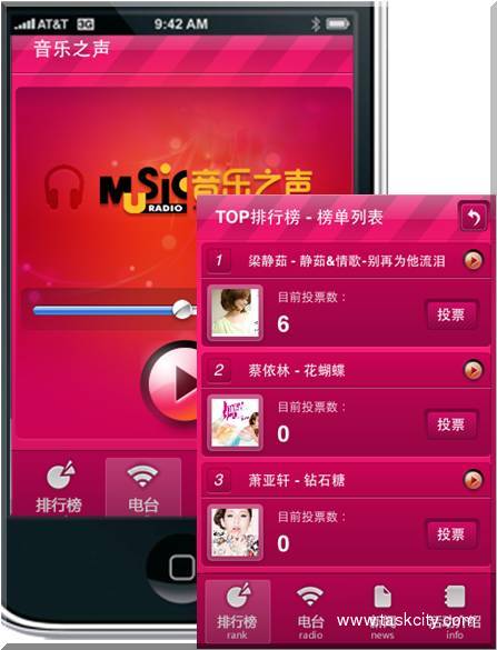 Musicradio top排行榜1